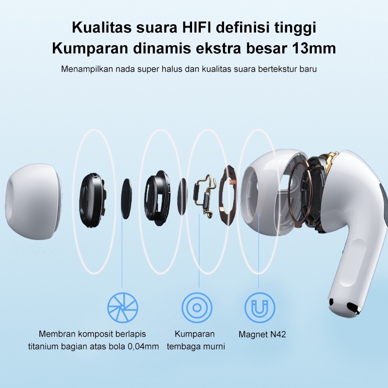 new deals goopodos tws anc pods pro 2 / tws pods pro 3 / pods gen4 earphone bluetooth headset ip +