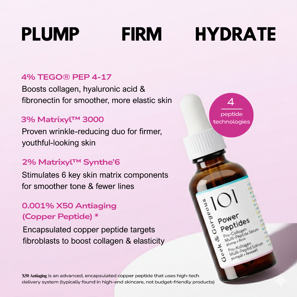 Geek and Gorgeous Power Peptide serum 30 ml
