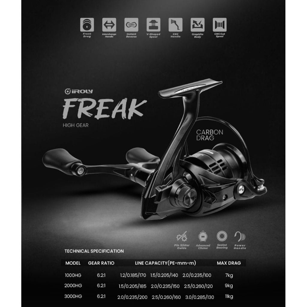 Reel Pancing Iroly Freak 10000/2000/3000 HG Power Handle High Gear