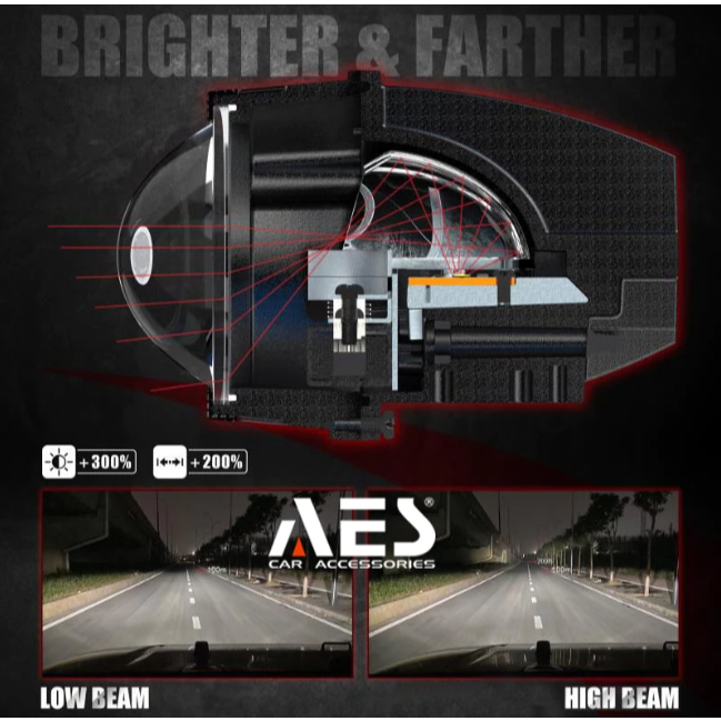 Biled Foglamp Mini 2 Inch Bilaser Foglamp 3 Warna All Weather AES