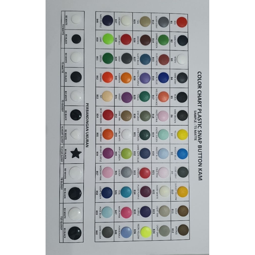 Katalog plastic snap button/kancing jepret plastik merk KAM
