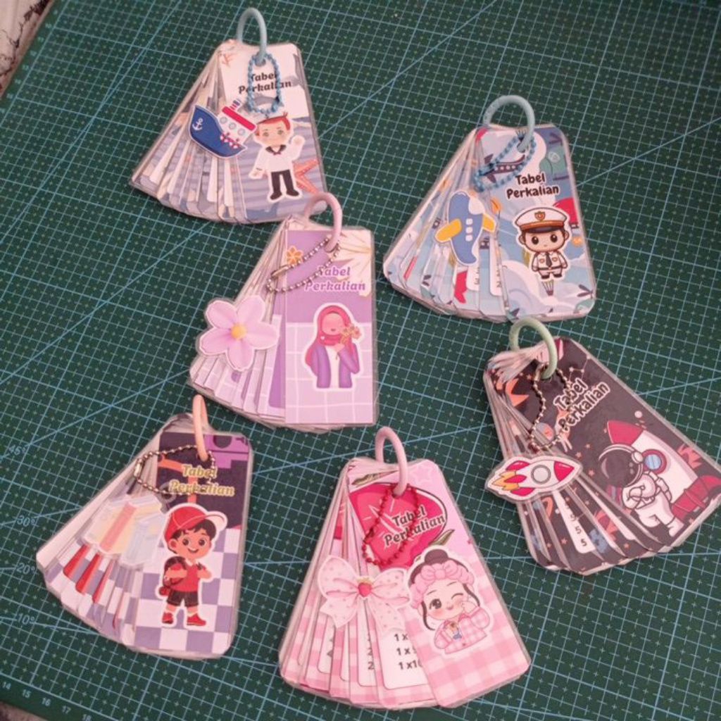 Flashcard Edukasi Anak/ Flashcard Matematika Anak