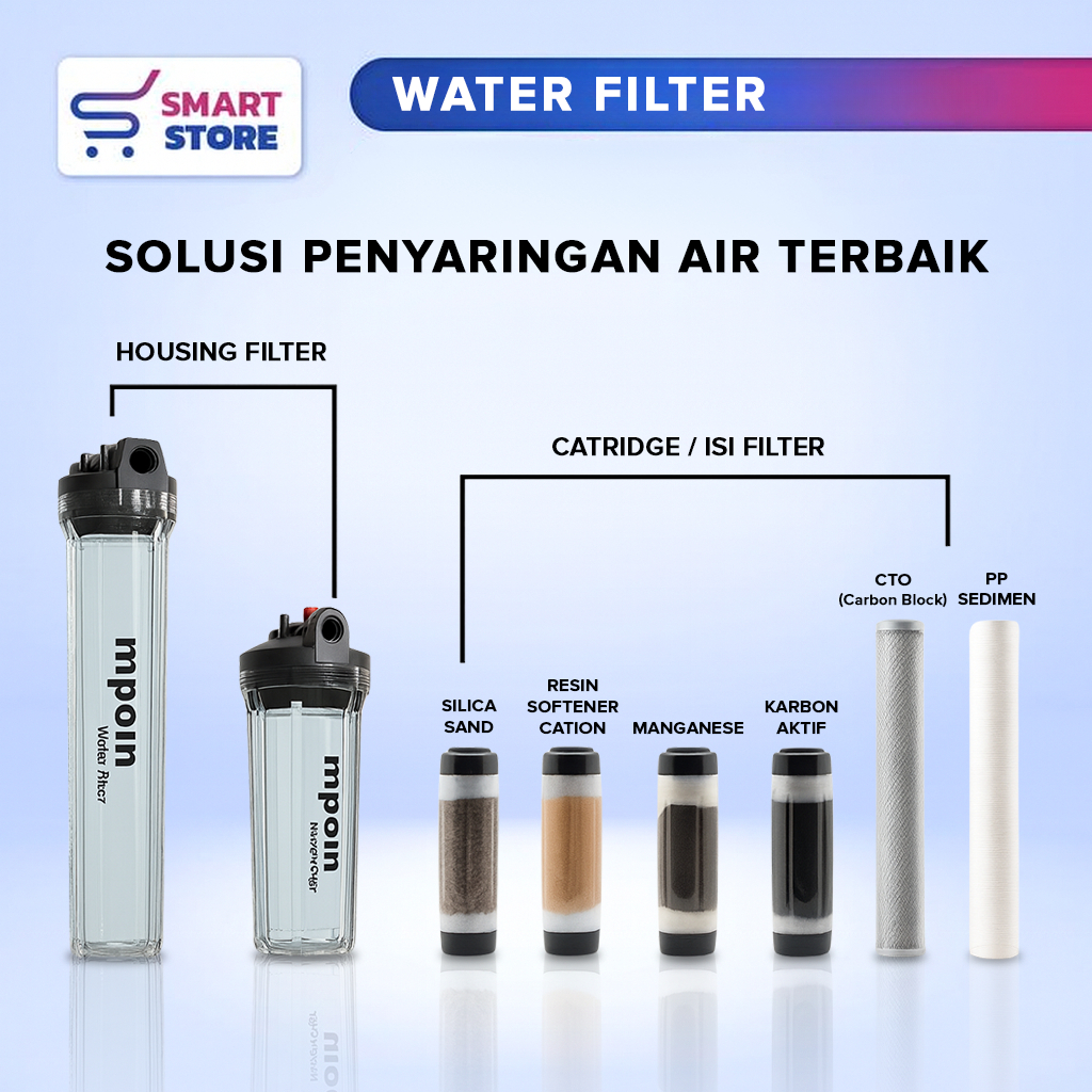 Filter Air Water Filter Tandon Toren Air Sumur Jernih Minum MPOIN FILTER AIR 1 PAKET 10 INCH