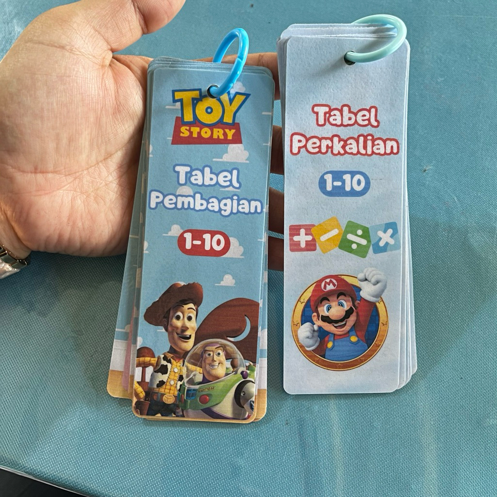 TABEL PERKALIAN DAN PEMBAGIAN