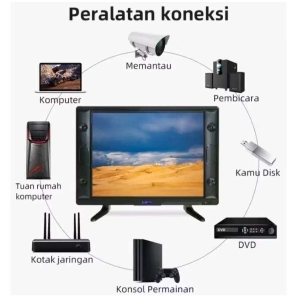 TV LED DIGITAL AOYAMA 17 INCH