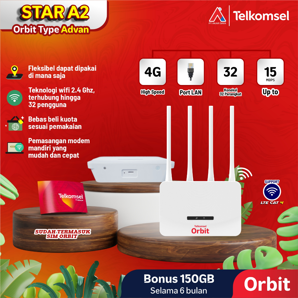 ORBIT STAR A2 - Telkomsel Orbit Star A2 Modem 4G WiFi High Speed - STAR A2