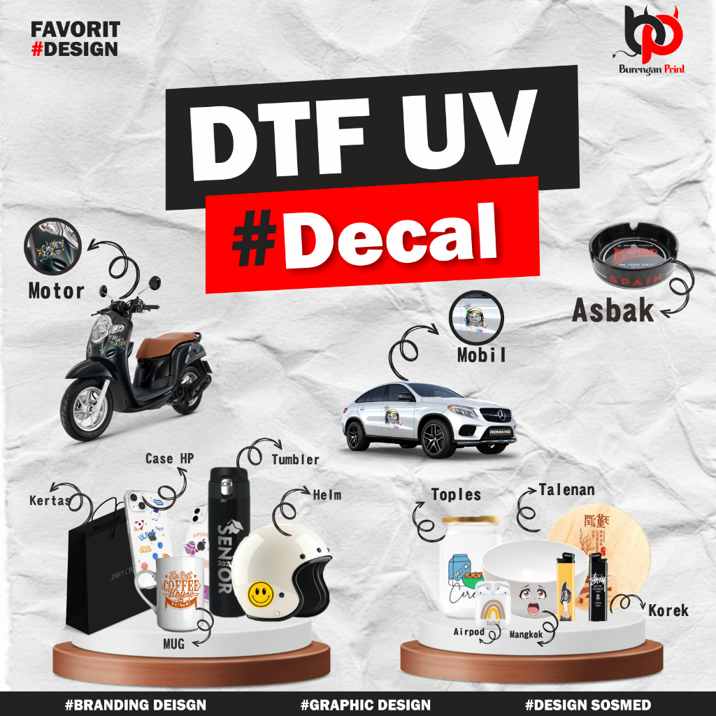 Promo Stiker UV DTF A3 /Sticker DTF UV / Stiker Timbul