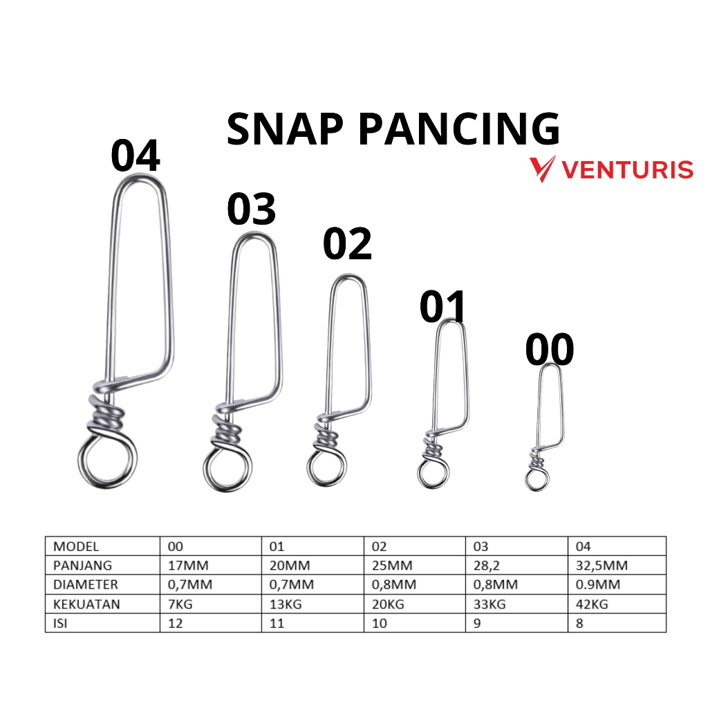 Snap Pancing coastlock snap Konektor Snap Hooked Snap Pelampung Pancing