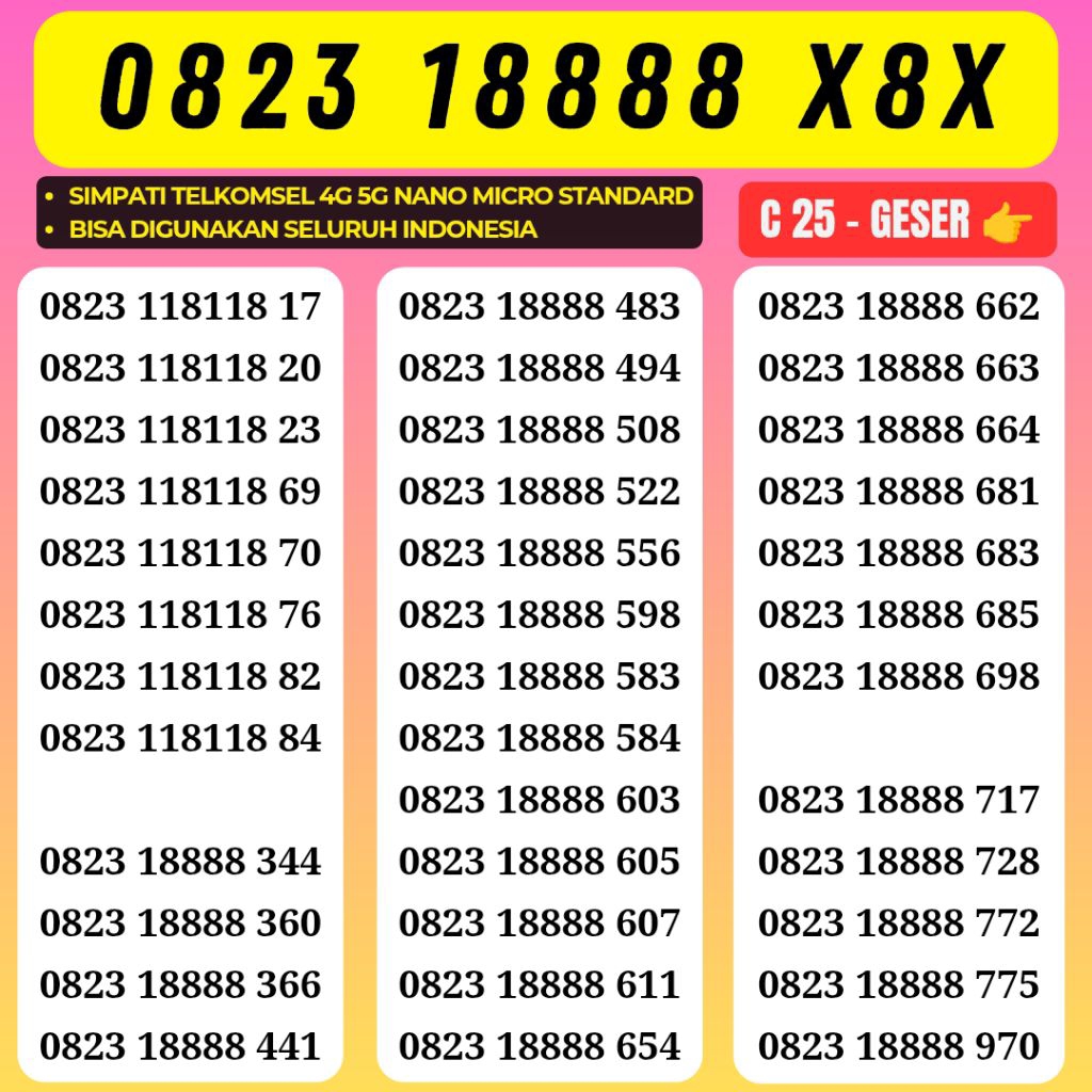 Nomor Cantik Telkomsel Panca Super 18888 Kartu Perdana Telkomsel Tsel Red Telkomsel 5g Telkomsel 10 