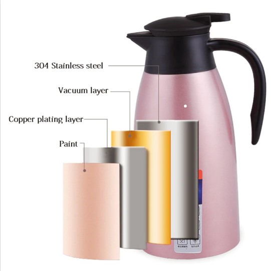 TERMURAHH TERMOS VACUUM JUG ISI 1 LITER / TERMOS AIR PANAS VACUUM / VACUUM JUG