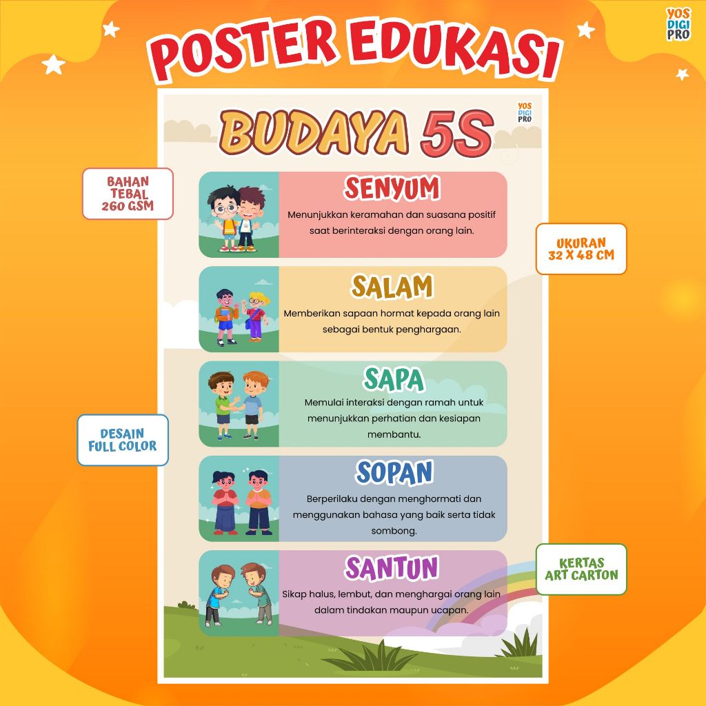 Poster Budaya 5S, Senyum, Salam, Sapa, Sopan, Santun, Untuk Belajar dan Hiasan Dinding Kelas
