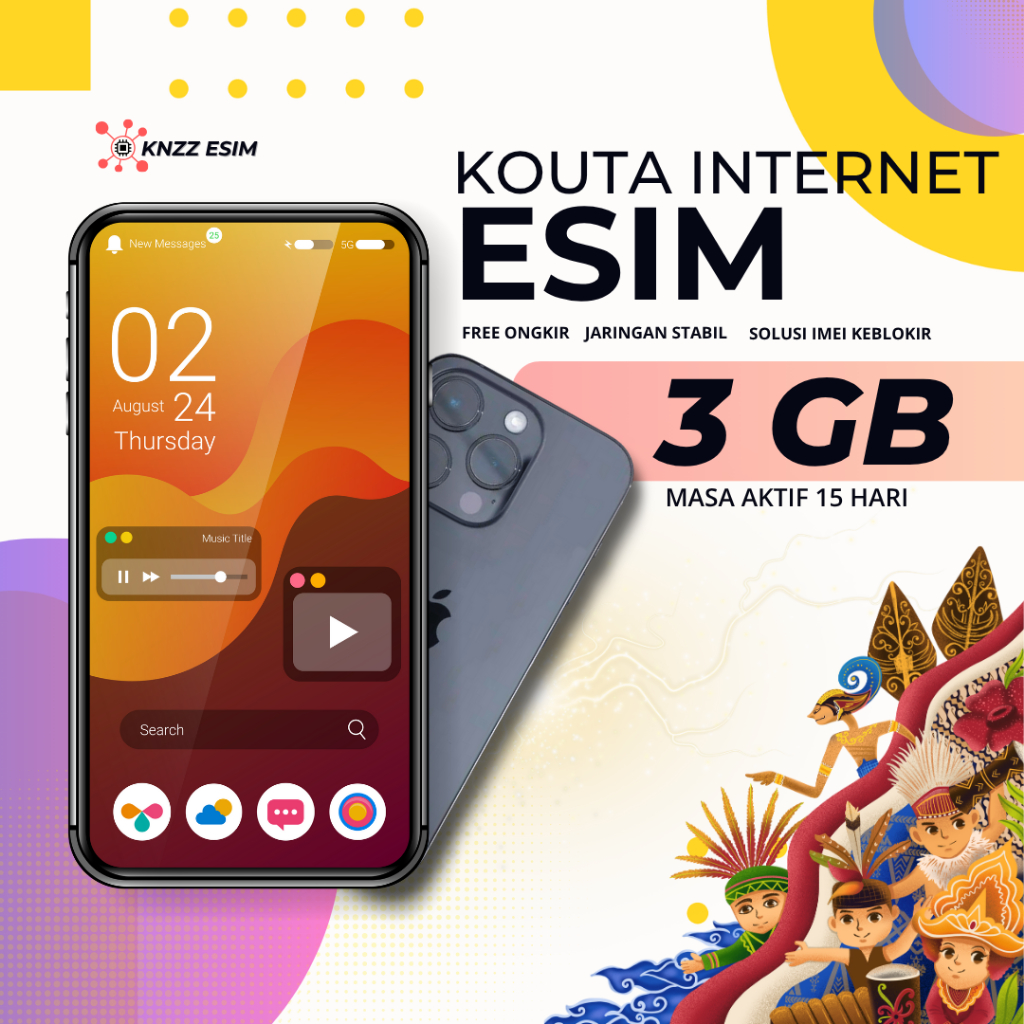 Solusi Imei Terblokir ??? Esim 3GB Solusi Terbaik 