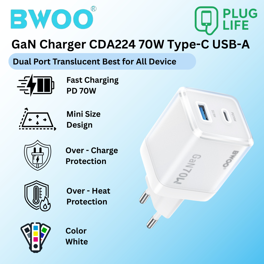 Fast Charger GaN Charger BWOO CDA224 70W