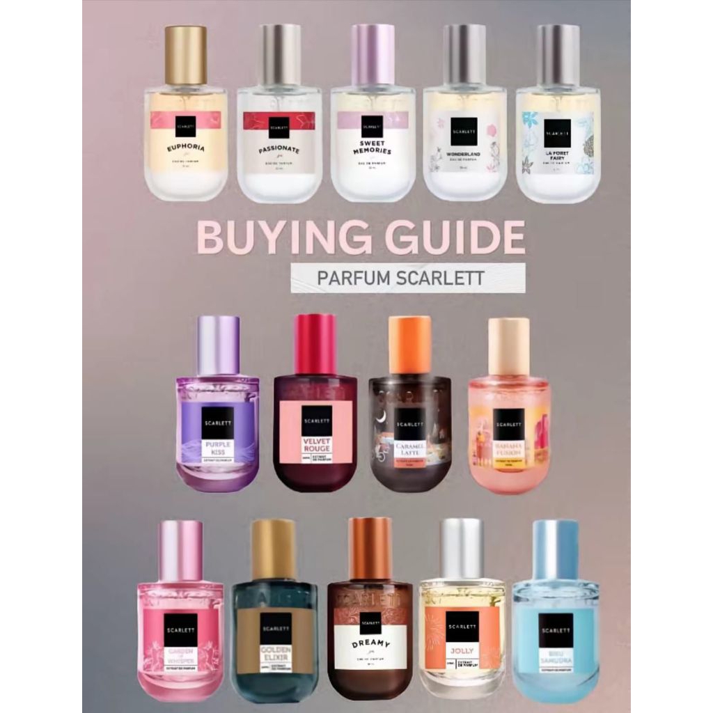 NS - Parfum Scarlett Non Box Riject