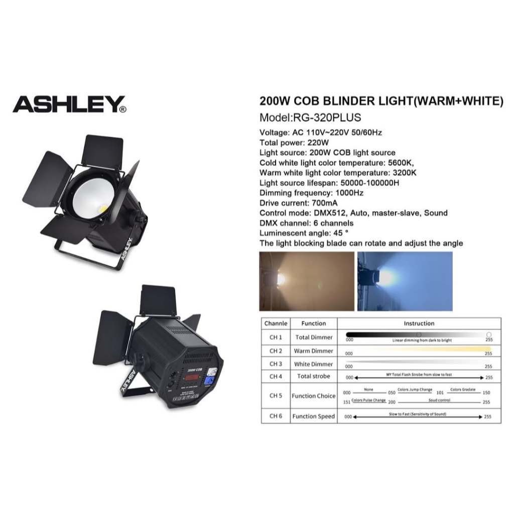ASHLEY LIGHTING RG320 PLUS