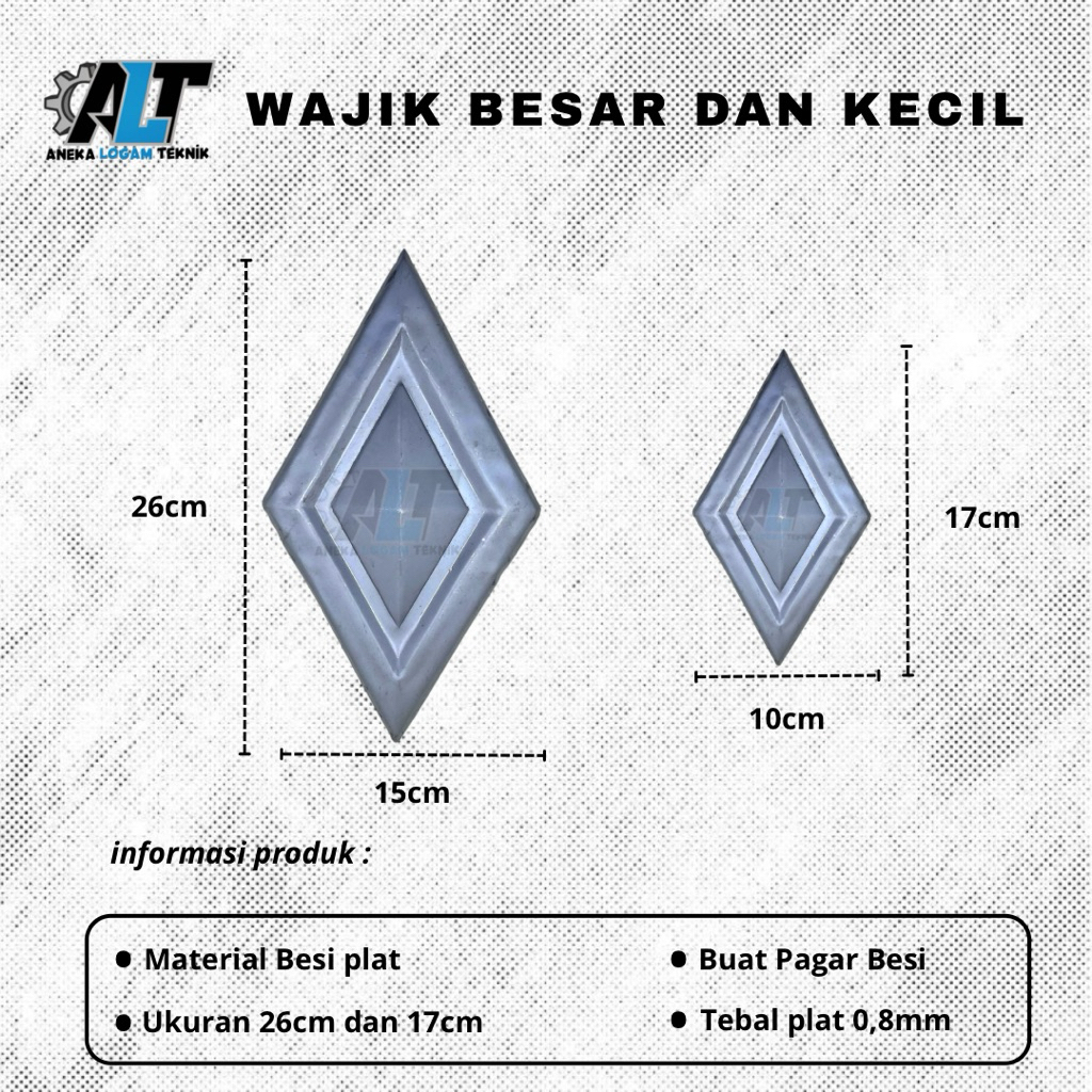 Ornamen Pagar Wajik Besar Dan Wajik Kecil | Ornamen Pintu Besi Wajik
