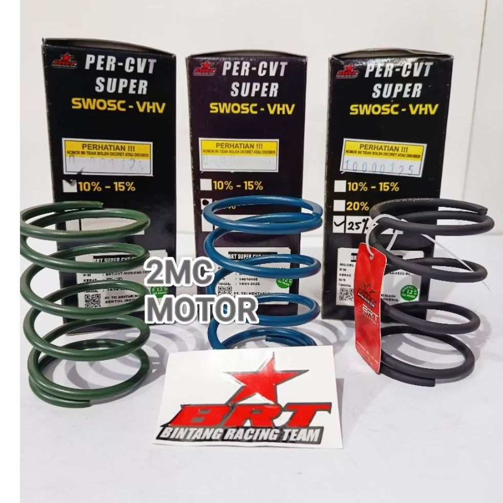 Per CVT BRT Motor Matic Yamaha - BRT (BINTANG RACING TEAM)