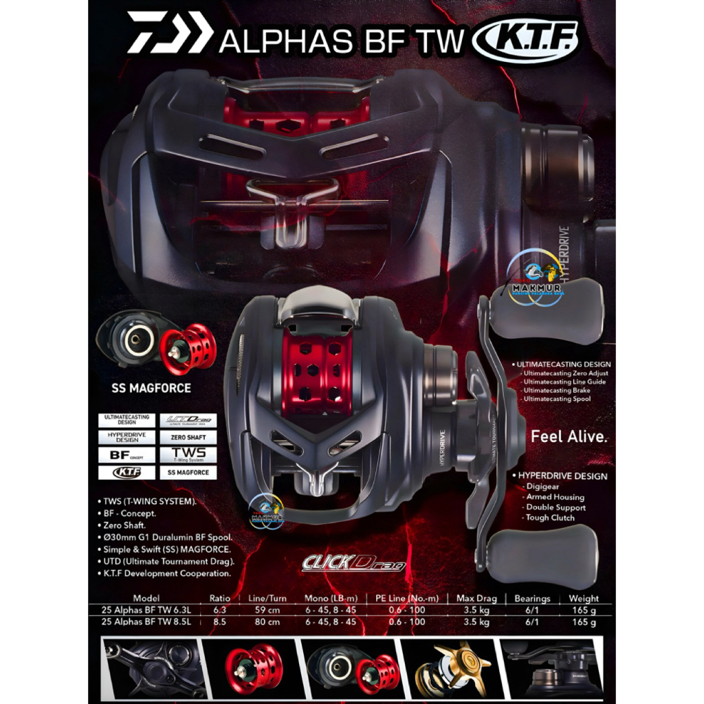 Reel DAIWA 25 ALPHAS BF TW K.T.F || Drag Clicker || Zero Adjust || Garansi Resmi DAIWA 1 Tahun