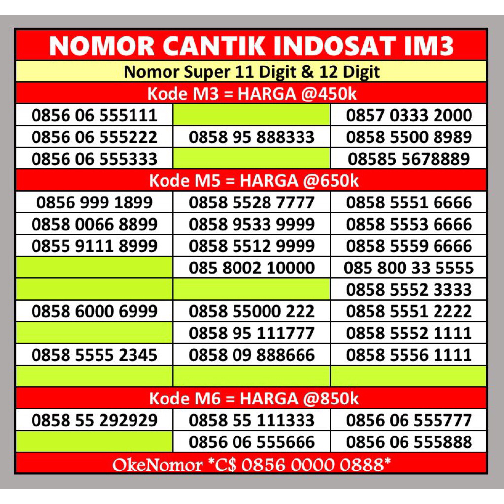 Indosat im3 Nomor cantik 11 digit 12 digit