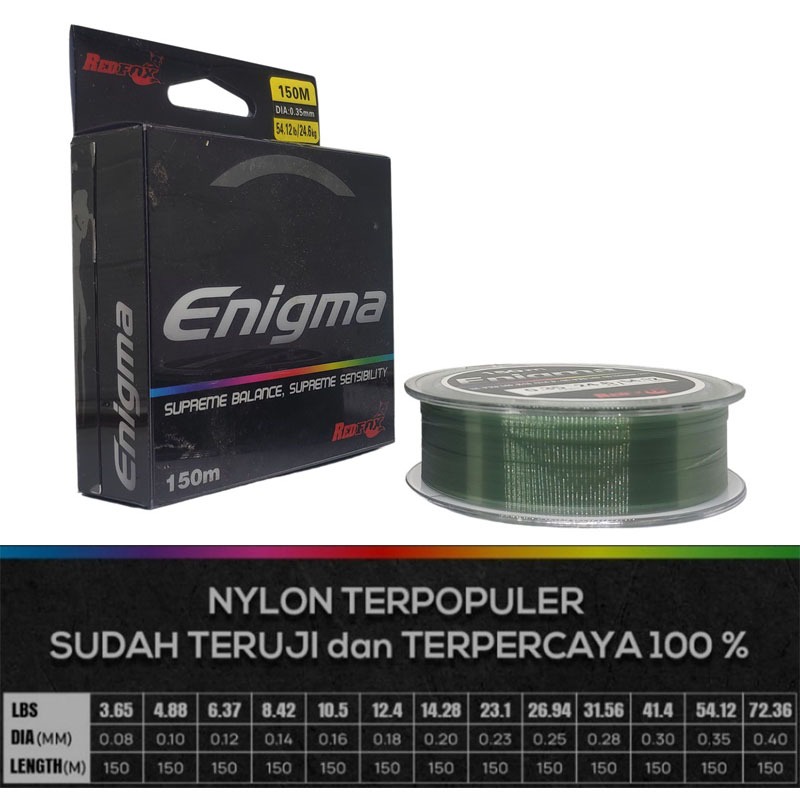 Senar Pancing RedFox Enigma 008 - 040 150m Max Drag 30kg