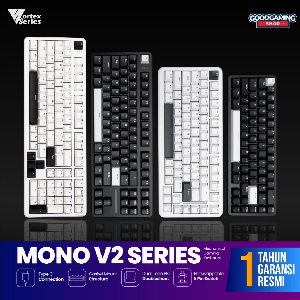 VortexSeries Mono Series V2 / Vortex Mono V2 65 / 75 / 87 / 80 / 100 Layout FlexCut Wired Gasket Mou