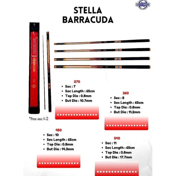 Tegek Stella Baracuda Carbon Hard 270-540cm