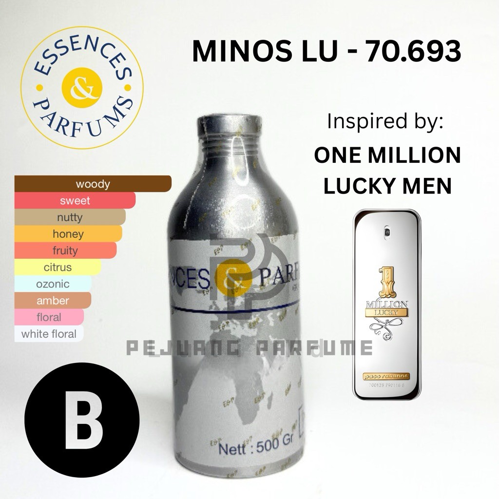 MINOS LU GRADE B ESSENCES| 1 MILION LUKI 100ML REPACK