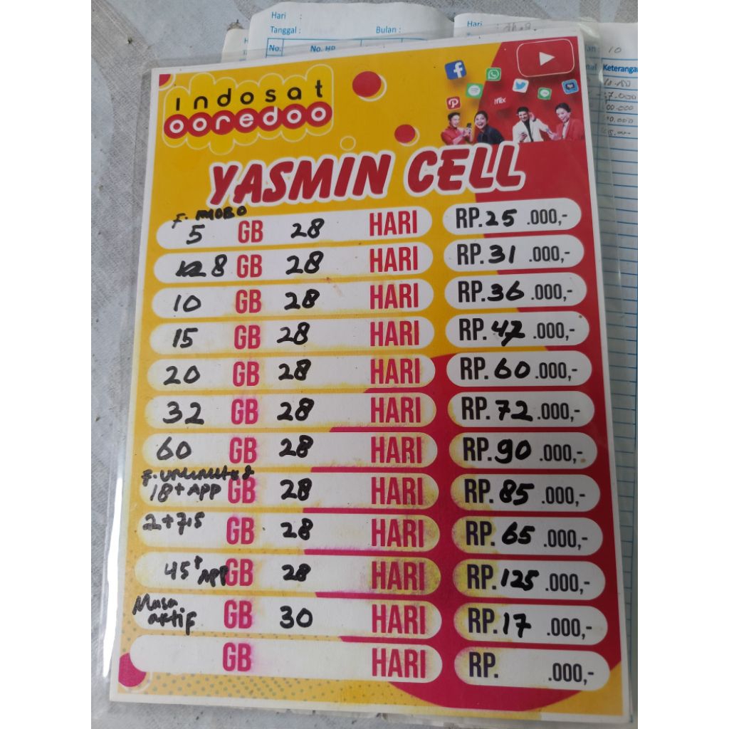 Paket Data Indosat Ooredoo 5GB–60GB Harga Termurah • Masa Aktif 28–30 Hari
