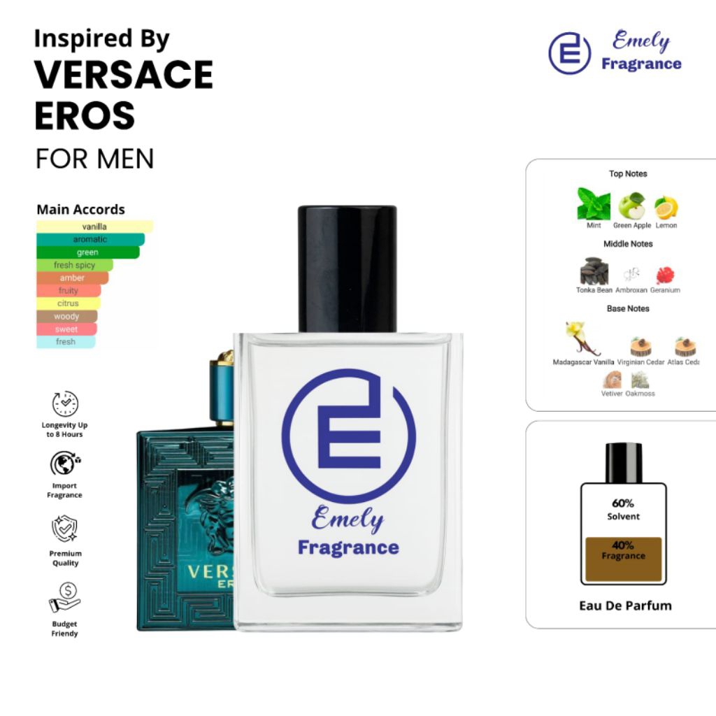 Emely Inspired Eros Man