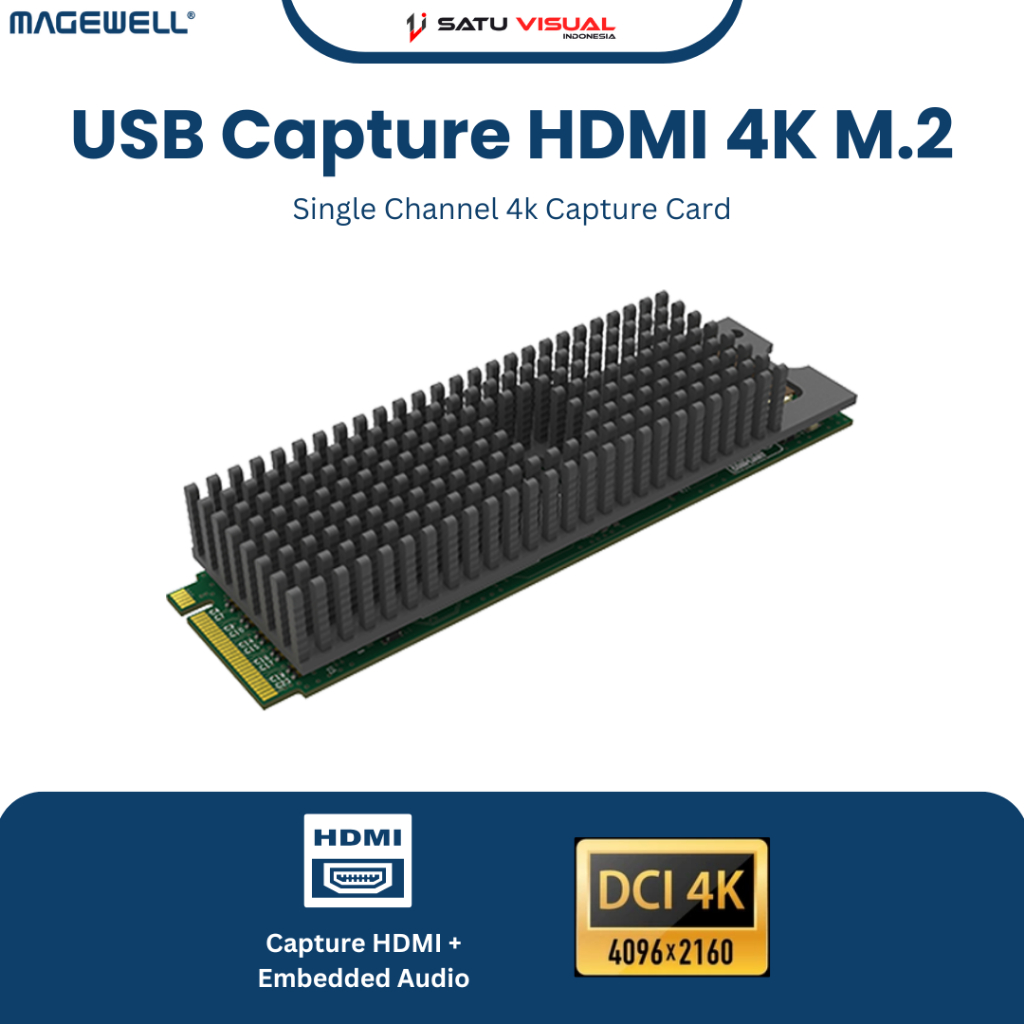 Magewell ECO CAPTURE HDMI 4K M.2