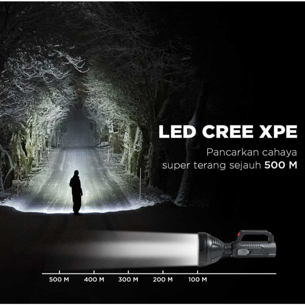 POCKETMAN Senter LED Waterproof USB Recharge Cree XPE