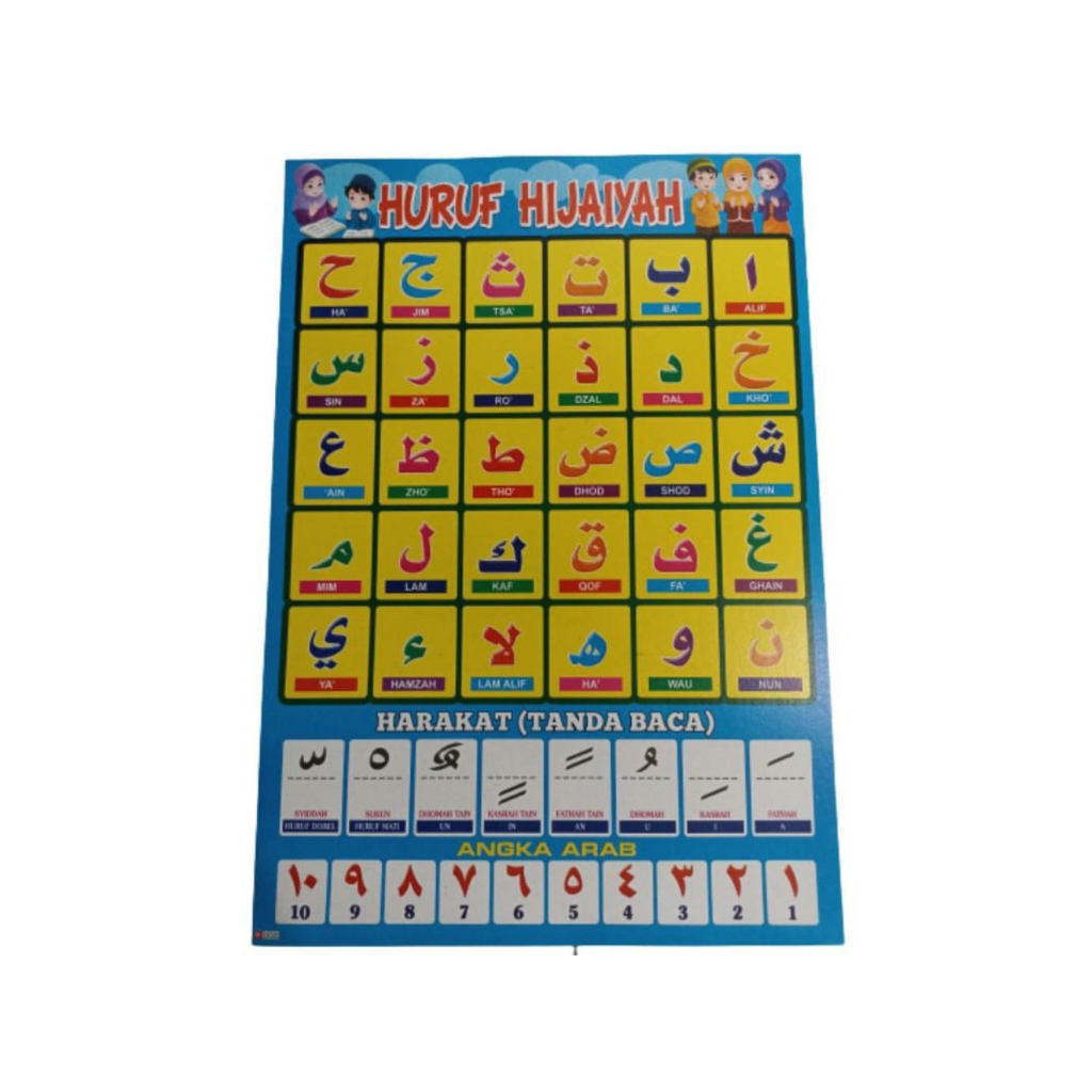 poster hija'iyah,gambaran huruf arab