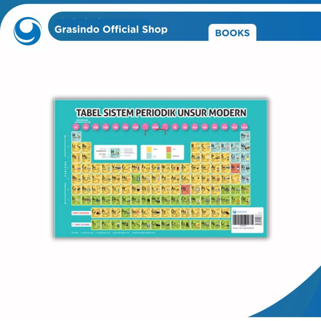 Grasindo - Tabel Periodik Unsur Kimia