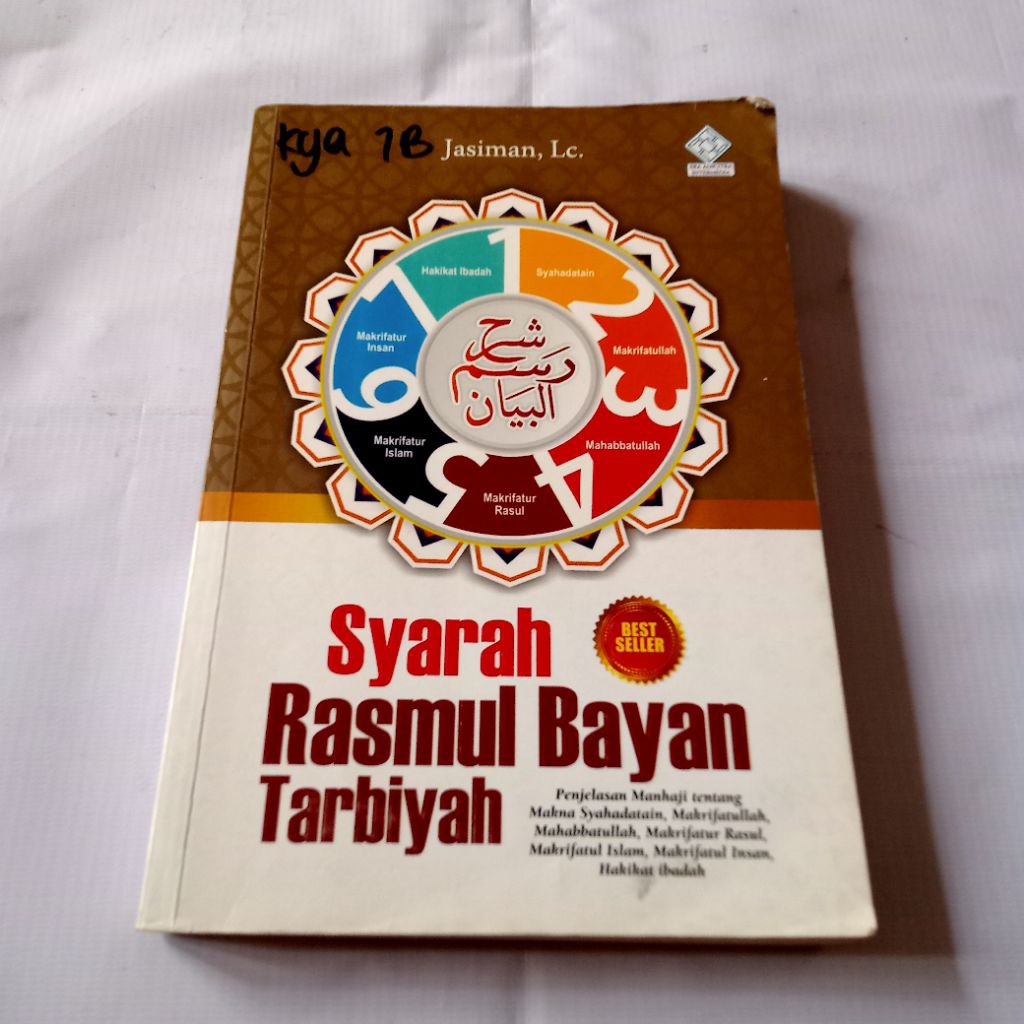 SYARAH RASMUL BAYAN TARBIYAH