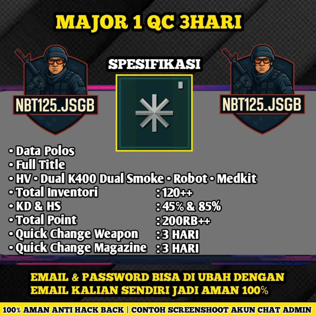 AKUN POINT BLANK MAJOR 1 - POINTBLANK ZEPETTO INDONESIA TERMURAH TERLARIS