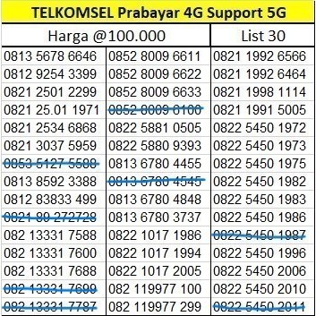 Nomor Cantik Telkomsel Prabayar Nomer Kartu Perdana SIMPATI 11 Digit 4G Support 5G no Seri Ulang Tah