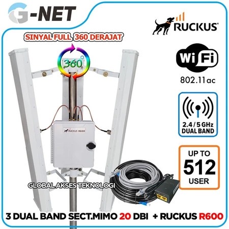 Ruckus Zoneflex R600 WiFi Hotspot 24 Jam 512 User