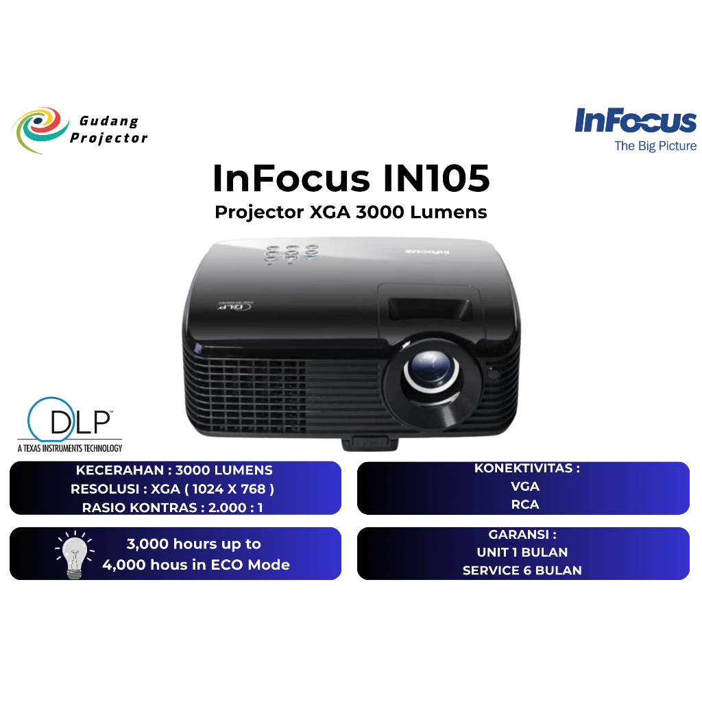 Proyektor Second inFocus IN105 3000 Lumens