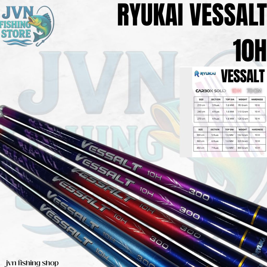 TEGEK RYUKAI VESSALT 10H MAX POWER 25 KG SUPER KUAT KAKU BONUS KARET BAKAR TRANSPARAN/CLEAR