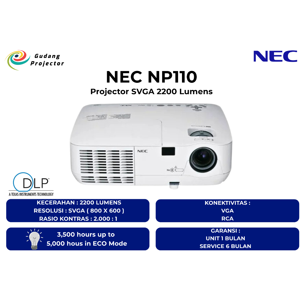 Proyektor Second NEC NP110 2200 Lumens