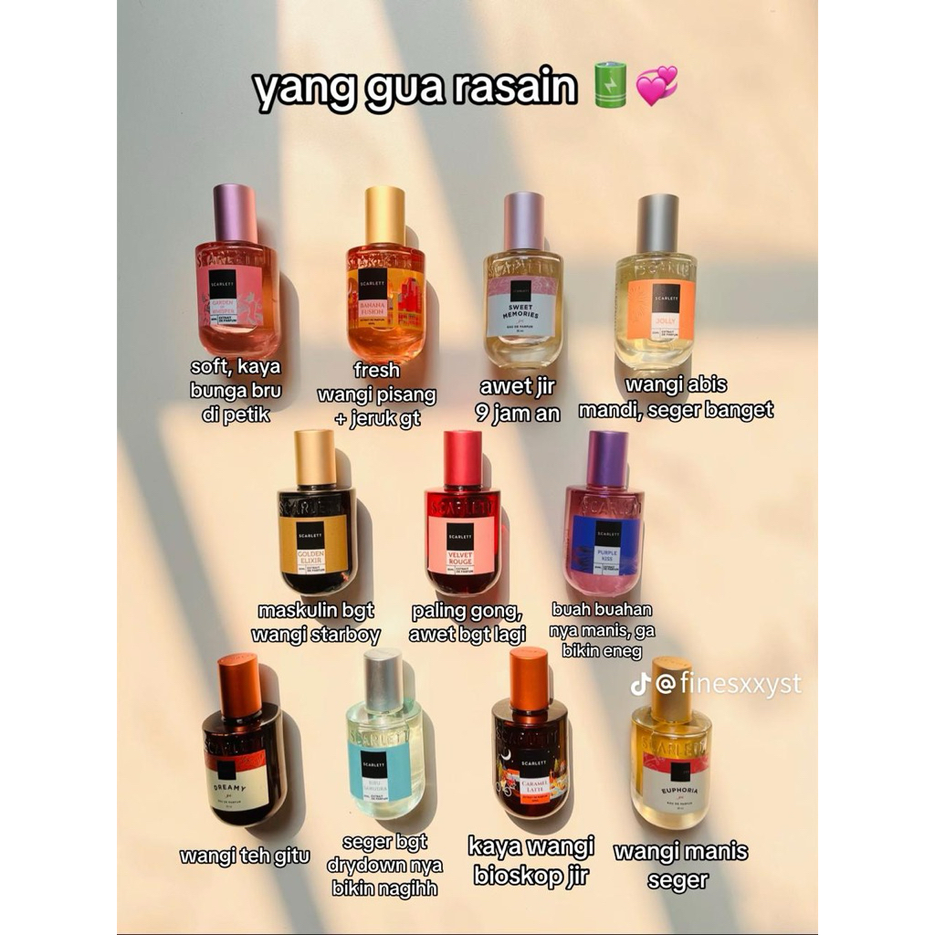 PARFUM SCARLET SCARLETT WANITA/PRIA EMBOSS