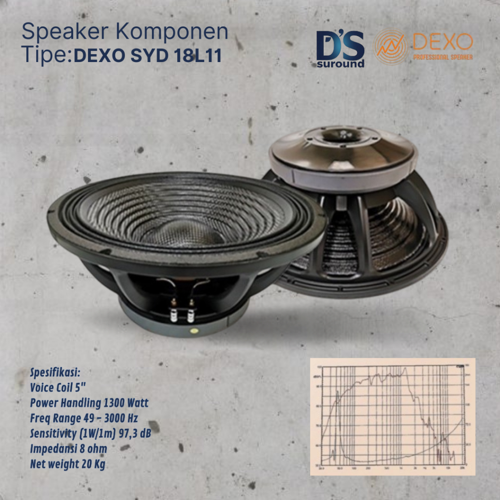 SPEAKER DEXO 18 INCH SYQ 18L11 CARBON