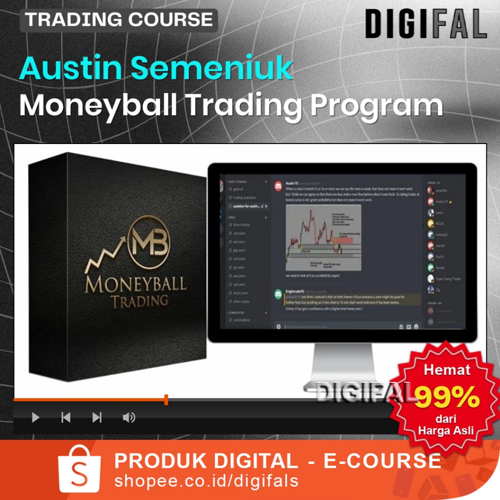 Moneyball Trading Program Video Course F0rex Trading Supply And Demand Price Action