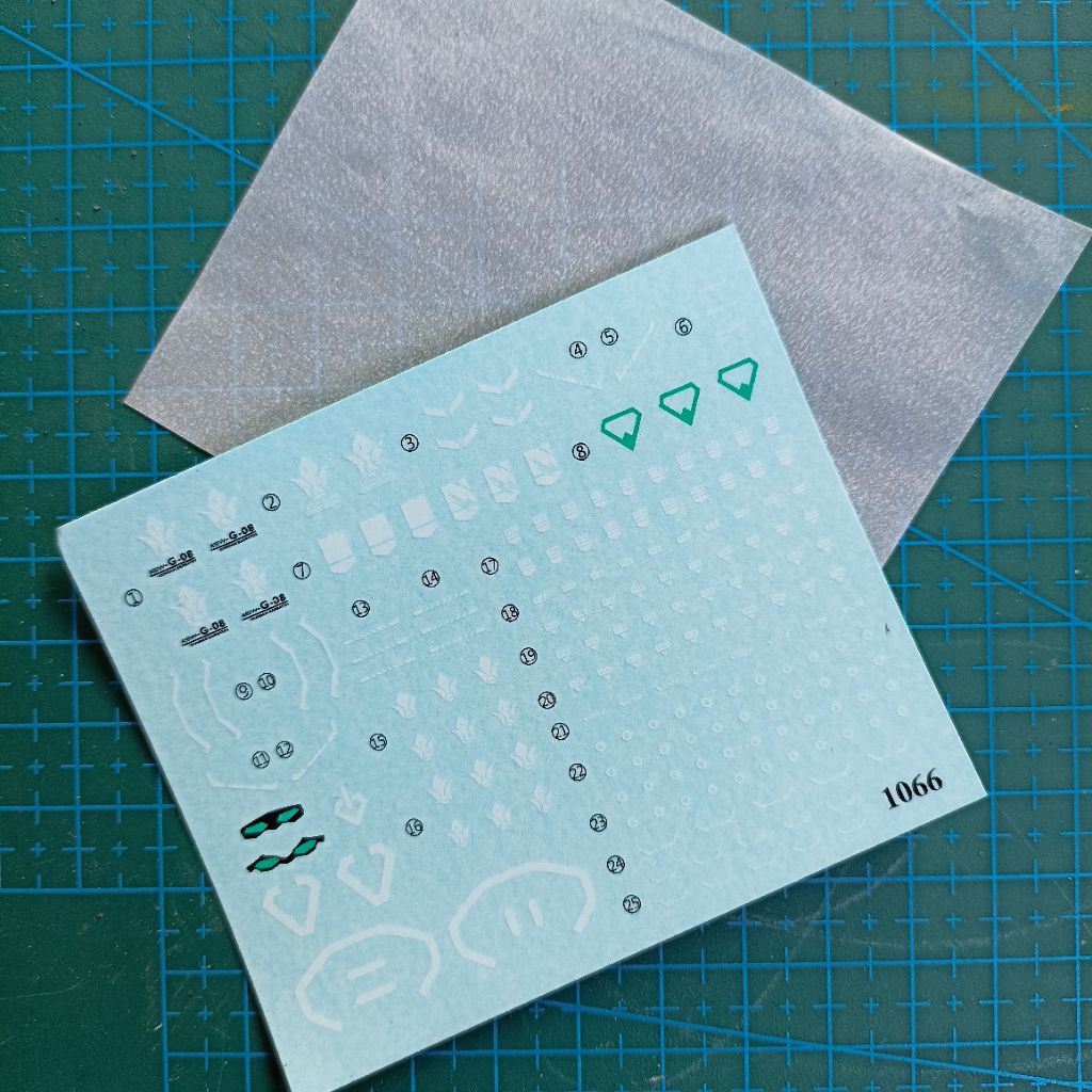 water decal hg 1/144 amazing barbatos (red) GK