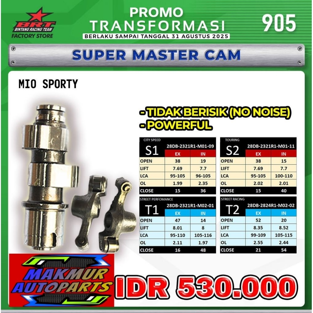 Master Cam/Noken As + RRA BRT Mio Sporty/Vega ZR/Jupiter Z New 115-Bintang Racing Team