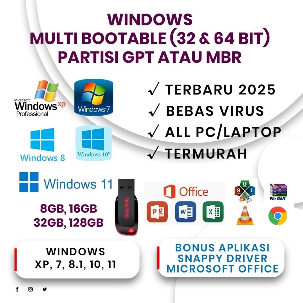Flashdisk Multiboot All Windows – XP / 7 / 8.1 / 10 / 11 – Lengkap & Siap Install
