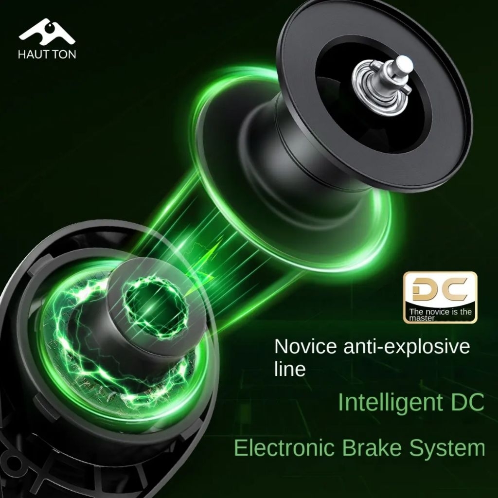 Reel BC Hautton DC handle kiri