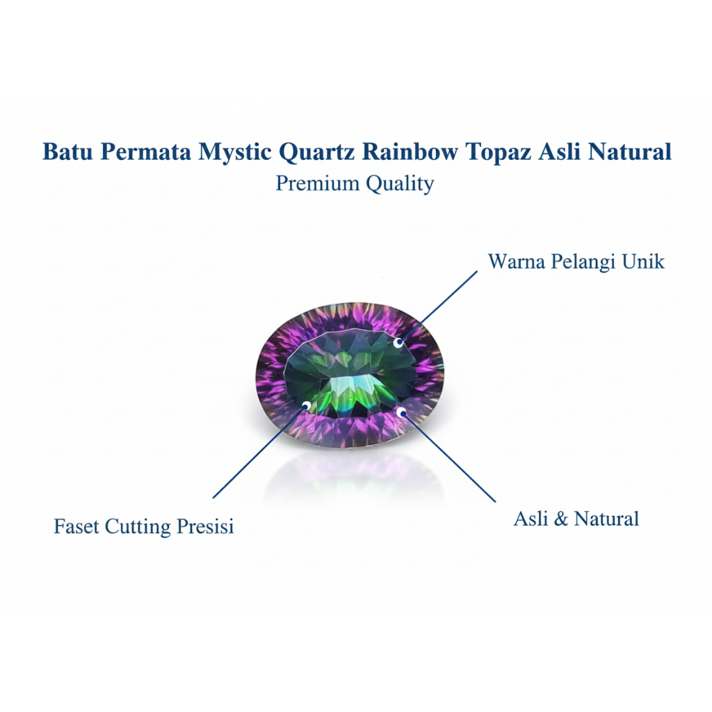 Natural Mystic Topaz Premium Concave Cut - Rare Purple Green Fire - Batu Permata Kolektor