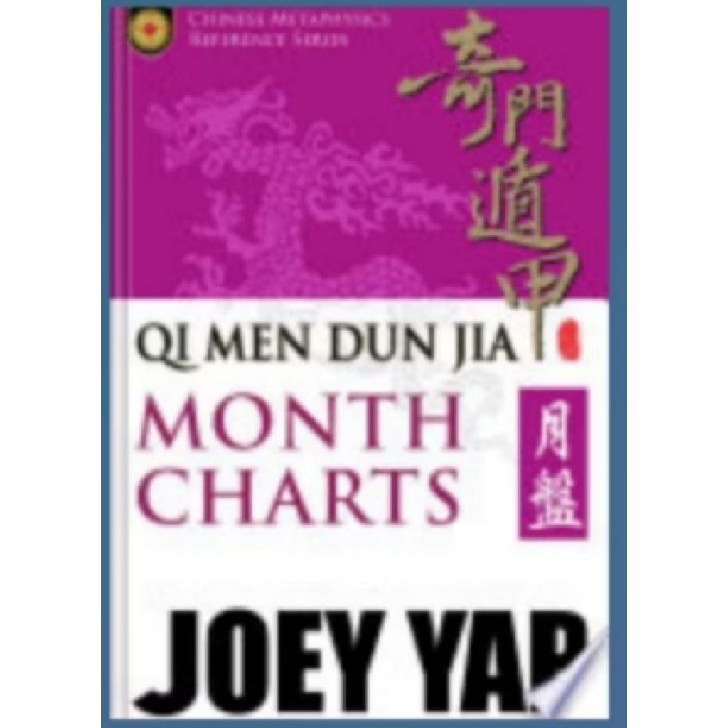 Buku Fisik Qi Men Dun Jia Month Charts