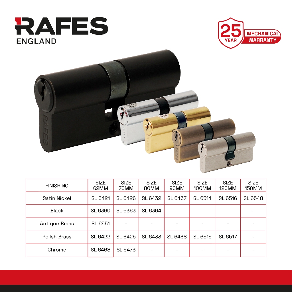 RAFES ENGLAND Silinder Kunci Pintu Rumah Kuningan Double Cylinder Brass Rafes